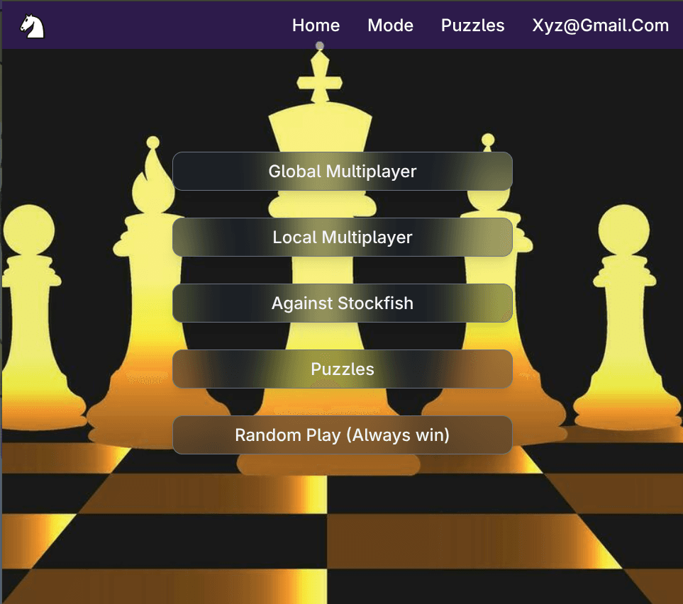 Chess Master - Real-Time Multiplayer Chess Platform